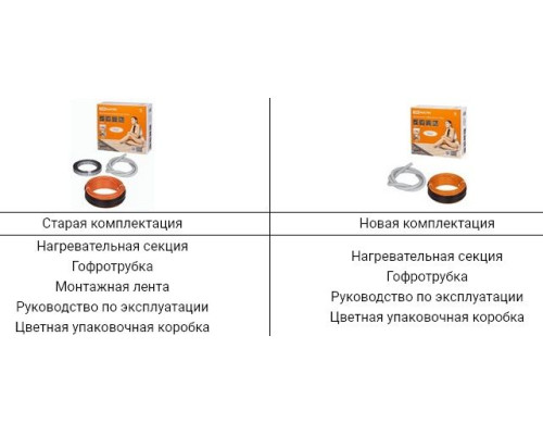 Двухжильный теплый пол в стяжку "ПРОФИ",105 м, 2100 Вт, S укладки 14-20 м², монтажная лента, TDM