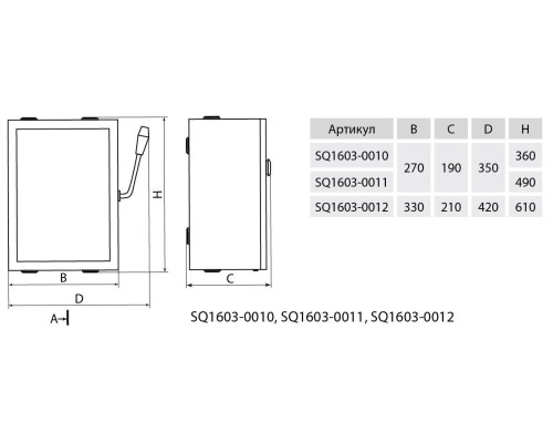 ЯБПВУ-100А IP54 (с ПН-2) модификация2 TDM