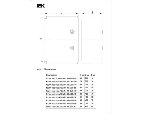 ЩМПп 350х250х150мм пр. дв. УХЛ1 IP65 Корпус пласт. IEK