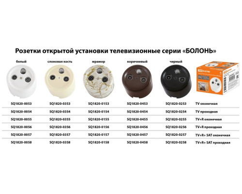 Розетка TV оконечная белая «Болонь» TDM