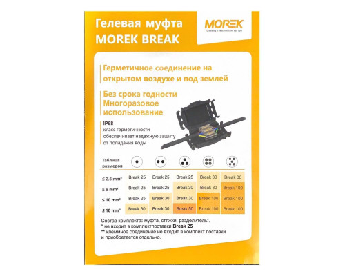 Муфта гелевая Break 50, 0.6/1kV, 165x62x36mm, IP68